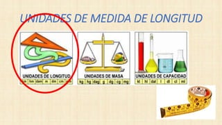UNIDADES DE MEDIDA DE LONGITUD
 