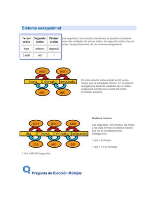 Sistema sexagesimal

Tercer    Segundo     Primer   Los segundos, los minutos y las horas se pueden considerar
orden      orden      orden    como las unidades de primer orden, de segundo orden y tercer
                               orden, respectivamente, de un sistema sexagesimal.
 hora      minuto    segundo

3.600        60           1




                                              En este sistema cada unidad es 60 veces
                                              mayor que la inmediata inferior. En el sistema
                                              sexagesimal sesenta unidades de un orden
                                              cualquiera forman una unidad del orden
                                              inmediato superior.




                                                        Sistema horario

                                                        Los segundos, los minutos, las horas
                                                        y los días forman el sistema horario
                                                        que no es completamente
                                                        sexagesimal.

                                                        1 día = 24 horas

                                                        1 día = 1.440 minutos

1 día = 86.400 segundos




         Pregunta de Elección Múltiple
 