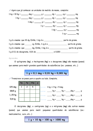 1
1 g
g =
= 0
0,
,1
1 d
da
ag
g =
= 0
0,
,0
01
1 h
hg
g =
= 0
0,
,0
00
01
1 k
kg
g
1
1 g
g =
= 1
10
0 d
dg
g =
= 1
10
00
0 c
cg
g =
= 1
10
00
00
0 m
mg
g

 Agora que já conheces as unidades de medida de massa, completa:
1 kg = 10 hg = ______ dag = ______ g = ______ dg = _____ cg = _______ mg
1 hg = ______ dag = ______ g = ______ dg = _____ cg = _______ mg
1 dag = ______ g = ______ dg = _____ cg = _______ mg
1 g = ______ dg = _____ cg = _______ mg
1 dg = _____ cg = _______ mg
1 cg = _______ mg
1 g é o mesmo que 10 dg. Então, 1 dg é a ____________________ parte do grama.
1 g é o mesmo que _______ cg. Então, 1 cg é a ____________________ parte do grama.
1 g é o mesmo que _______ mg. Então, 1 mg é a ____________________ parte do grama.
1 g é 0,1 do decagrama, 0,01 do __________________ e 0,001 __________________.
A
Ap
pr
re
en
nd
de
e:
:
O quilograma (kg), o hectograma (hg) e o decagrama (dag) são massas (pesos)
que usamos para medir grandes quantidades de substâncias (ex.: pessoas, etc...)

 Transcreve os pesos para o quadro ao lado. Completa.
k
kg
g h
hg
g d
da
ag
g g
g
1
12
25
5 d
da
ag
g 1 2 5
1
18
86
65
5 g
g
1
1,
, 2
25
5 h
hg
g
0
0,
,8
8 k
kg
g
O decigrama (dg), o centigrama (cg) e o miligrama (mg) são outras massas
(pesos) que usamos para medir pequenas quantidades de substâncias (ex.:
medicamentos, ouro, etc...)
1 kg + 2 hg + 5 dag
_____ kg + _____ hg + _____dag + _____ g
_____ kg + _____ hg + _____dag + _____ g
_____ kg + _____ hg + _____dag + _____ g
 