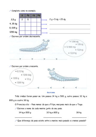 
 Completa como no exemplo.
g
g d
dg
g c
cg
g m
mg
g
2
2,
,5
5 g
g 2 5
4
4,
, 3
35
5 d
dg
g
0
0,
, 0
03
35
5 g
g
1
12
25
50
0 m
mg
g

 Escreve por ordem decrescente.

 Escreve por ordem crescente.
A
AD
DI
IV
VI
IN
NH
HA
A
Três irmãos foram pesar-se. Um pesava 14 kg e 500 g, outro pesava 32 kg e
800 g e o outro 38 kg.
O Francisco diz: - Peso menos do que o Filipe, mas peso mais do que o Tiago.

 Escreve o nome de cada menino junto do seu peso.
14 kg e 500 g 32 kg e 800 g 38 kg
______________ _______________ ____________

 Que diferença de peso existe entre o menino mais pesado e o menos pesado?
__________________________________________________________________________
2 g + 5 dg = 25 dg
__________________________________________
__________________________________________
__________________________________________
 