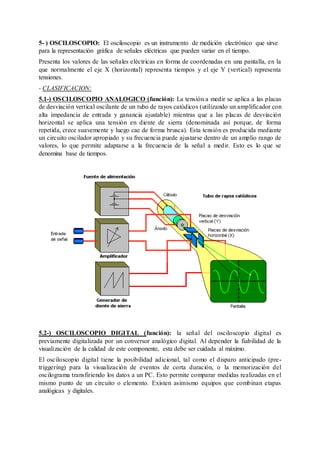 5- ) OSCILOSCOPIO: El osciloscopio es un instrumento de medición electrónico que sirve 
para la representación gráfica de señales eléctricas que pueden variar en el tiempo. 
Presenta los valores de las señales eléctricas en forma de coordenadas en una pantalla, en la 
que normalmente el eje X (horizontal) representa tiempos y el eje Y (vertical) representa 
tensiones. 
- CLASIFICACION: 
5.1-) OSCILOSCOPIO ANALOGICO (función): La tensión a medir se aplica a las placas 
de desviación vertical oscilante de un tubo de rayos catódicos (utilizando un amplificador con 
alta impedancia de entrada y ganancia ajustable) mientras que a las placas de desviación 
horizontal se aplica una tensión en diente de sierra (denominada así porque, de forma 
repetida, crece suavemente y luego cae de forma brusca). Esta tensión es producida mediante 
un circuito oscilador apropiado y su frecuencia puede ajustarse dentro de un amplio rango de 
valores, lo que permite adaptarse a la frecuencia de la señal a medir. Esto es lo que se 
denomina base de tiempos. 
5.2-) OSCILOSCOPIO DIGITAL (función): la señal del osciloscopio digital es 
previamente digitalizada por un conversor analógico digital. Al depender la fiabilidad de la 
visualización de la calidad de este componente, esta debe ser cuidada al máximo. 
El osciloscopio digital tiene la posibilidad adicional, tal como el disparo anticipado (pre-triggering) 
para la visualización de eventos de corta duración, o la memorización del 
oscilograma transfiriendo los datos a un PC. Esto permite comparar medidas realizadas en el 
mismo punto de un circuito o elemento. Existen asimismo equipos que combinan etapas 
analógicas y digitales. 
 