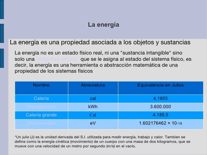 Unidades de medida, longitud, superficie y volumen