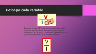 Despejar cada variable
Tapamos la letra “R” (que representa el valor de la
incógnita que queremos despejar, en este caso la
resistencia "R" en ohm) y nos queda representada la
operación matemática que debemos realizar:
 
