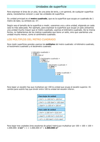 Unidades de superficie
Para expresar el área de un piso, de una pista de tenis, y en general, de cualquier superficie
plana, necesitamos conocer y usar las unidades de superficie.
Su unidad principal es el metro cuadrado, que es la superficie que ocupa un cuadrado de 1
metro de lado; su símbolo es: m2
.
Según sea el tamaño de la superficie a medir, usaremos una u otra unidad, eligiendo en cada
caso la más adecuada. Por ejemplo, para expresar la superficie que ocupa un país utilizamos
una unidad mucho mayor que el metro cuadrado, usamos el kilómetro cuadrado. De la misma
forma, no hablaríamos de los metros cuadrados que tiene un sello, sino que usaríamos una
unidad mucho menor, como el centímetro cuadrado.
LOS MÚLTIPLOS DEL METRO CUADRADO
Para medir superficies grandes usamos los múltiplos del metro cuadrado: el kilómetro cuadrado,
el hectómetro cuadrado y el decámetro cuadrado.
Para bajar un escalón hay que multiplicar por 100 la unidad que ocupa el escalón superior. En
cambio para subirlo hay que dividir entre 100 la unidad del escalón inferior.
Para bajar tres unidades (tres escalones de golpe) habrá que multiplicar por 100 × 100 × 100 =
1.000.000: 1 km2
= 1 × 1.000.000 m2
= 1.000.000 m2
 