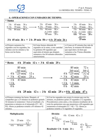 5º de E. Primaria
                                                                  LA MEDIDA DEL TIEMPO - TEMA 12


    4.- OPERACIONES CON UNIDADES DE TIEMPO:
* Suma




a) Primero sumamos los             b) Como hemos obtenido 86              c) Como en 85 minutos hay más de
segundos con los segundos, los     segundos en la suma, a esta cantidad   una hora, le restamos 60 minutos
minutos con los minutos y las      le quitamos 60 segundos que            que equivalen a la hora que
horas con las horas.               equivalen al minuto que después        sumamos a las 5 horas obtenidas
                                   sumamos a los 84 minutos obtenidos     anteriormente.
                                   anteriormente.


* Resta        4 h 25 min 12 s           - 3 h 42 min 25 s




a) Primero restamos las horas. Después, al          b) Con los segundos nos ocurre lo mismo que con los
comprobar que a 25 minutos no podemos quitarle      minutos, no podemos quitar 25 segundos a 12 segundos.
42 minutos le restaremos 1 hora al resultado y la   Procederemos como antes, a los minutos resultantes de la
pasaremos a minutos en el minuendo (25 + 60 =       resta les quitaremos uno que pasaremos a 60 segundos que
85). Ahora ya podemos restarle a 85 minutos 42      sumaremos al minuendo (12 + 60 = 72). Ahora ya
minutos.                                            podemos restarle a 72 segundos 25 segundos.




                                                       2
 
