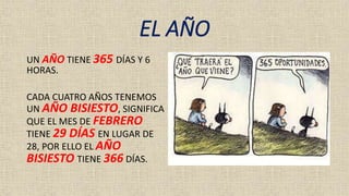 EL AÑO
UN AÑO TIENE 365 DÍAS Y 6
HORAS.
CADA CUATRO AÑOS TENEMOS
UN AÑO BISIESTO, SIGNIFICA
QUE EL MES DE FEBRERO
TIENE 29 DÍAS EN LUGAR DE
28, POR ELLO EL AÑO
BISIESTO TIENE 366 DÍAS.
