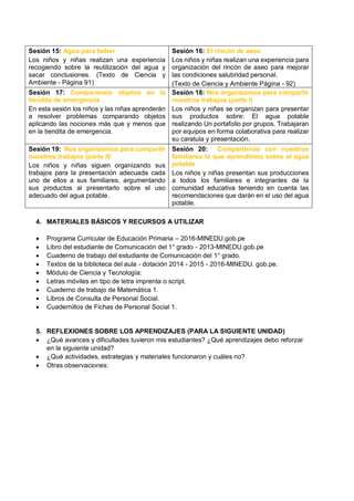 Sesión 15: Agua para beber
Los niños y niñas realizan una experiencia
recogiendo sobre la reutilización del agua y
sacar conclusiones. (Texto de Ciencia y
Ambiente - Página 91)
Sesión 16: El rincón de aseo
Los niños y niñas realizan una experiencia para
organización del rincón de aseo para mejorar
las condiciones salubridad personal.
(Texto de Ciencia y Ambiente Página - 92)
Sesión 17: Comparamos objetos en la
tiendita de emergencia
En esta sesión los niños y las niñas aprenderán
a resolver problemas comparando objetos
aplicando las nociones más que y menos que
en la tiendita de emergencia.
Sesión 18: Nos organizamos para compartir
nuestros trabajos (parte I)
Los niños y niñas se organizan para presentar
sus productos sobre: El agua potable
realizando Un portafolio por grupos. Trabajaran
por equipos en forma colaborativa para realizar
su caratula y presentación.
Sesión 19: Nos organizamos para compartir
nuestros trabajos (parte II)
Los niños y niñas siguen organizando sus
trabajos para la presentación adecuada cada
uno de ellos a sus familiares, argumentando
sus productos al presentarlo sobre el uso
adecuado del agua potable.
Sesión 20: Compartirnos con nuestros
familiares lo que aprendimos sobre el agua
potable
Los niños y niñas presentan sus producciones
a todos los familiares e integrantes de la
comunidad educativa teniendo en cuenta las
recomendaciones que darán en el uso del agua
potable.
4. MATERIALES BÁSICOS Y RECURSOS A UTILIZAR
 Programa Curricular de Educación Primaria – 2016-MINEDU.gob.pe
 Libro del estudiante de Comunicación del 1° grado - 2013-MINEDU.gob.pe
 Cuaderno de trabajo del estudiante de Comunicación del 1° grado.
 Textos de la biblioteca del aula - dotación 2014 - 2015 - 2016-MINEDU. gob.pe.
 Módulo de Ciencia y Tecnología:
 Letras móviles en tipo de letra imprenta o script.
 Cuaderno de trabajo de Matemática 1.
 Libros de Consulta de Personal Social.
 Cuadernillos de Fichas de Personal Social 1.
5. REFLEXIONES SOBRE LOS APRENDIZAJES (PARA LA SIGUIENTE UNIDAD)
 ¿Qué avances y dificultades tuvieron mis estudiantes? ¿Qué aprendizajes debo reforzar
en la siguiente unidad?
 ¿Qué actividades, estrategias y materiales funcionaron y cuáles no?
 Otras observaciones:
 