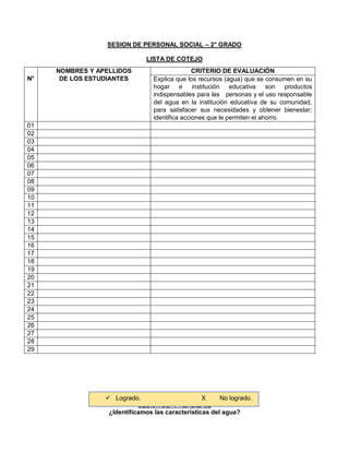 SESION DE PERSONAL SOCIAL – 2° GRADO
LISTA DE COTEJO
SESIÓN DE APRENDIZAJE
¿Identificamos las características del agua?
N°
NOMBRES Y APELLIDOS
DE LOS ESTUDIANTES
CRITERIO DE EVALUACIÓN
Explica que los recursos (agua) que se consumen en su
hogar e institución educativa son productos
indispensables para las personas y el uso responsable
del agua en la institución educativa de su comunidad,
para satisfacer sus necesidades y obtener bienestar;
identifica acciones que le permiten el ahorro.
01
02
03
04
05
06
07
08
09
10
11
12
13
14
15
16
17
18
19
20
21
22
23
24
25
26
27
28
29
 Logrado. X No logrado.
 
