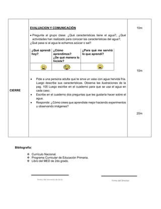 Bibliografía:
 Currículo Nacional.
 Programa Curricular de Educación Primaria.
 Libro del MED de 2do grado.
CIERRE
EVALUACION Y COMUNICACIÓN
 Pregunta al grupo clase: ¿Qué características tiene el agua?, ¿Qué
actividades han realizado para conocer las características del agua?,
¿Qué pasa si al agua le echamos azúcar o sal?
¿Qué aprendí
hoy?
¿Cómo
aprendimos?
¿De qué manera lo
hiciste?
¿Para qué me servirá
lo que aprendí?
 Pide a una persona adulta que te sirva un vaso con agua hervida fría.
Luego describe sus características. Observa las ilustraciones de la
pag. 105 Luego escribe en el cuaderno para que se usa el agua en
cada caso.
 Escribe en el cuaderno dos preguntas que les gustaría hacer sobre el
agua.
 Responde: ¿Cómo crees que aprendiste mejor haciendo experimentos
u observando imágenes?
10m
10m
20m
Firma del docente de Aula Firma del Director
 