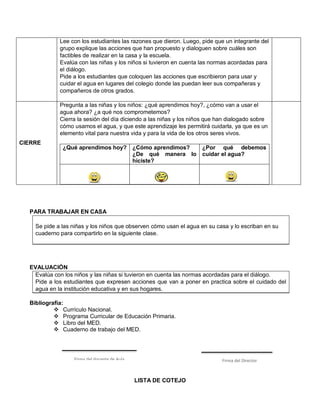PARA TRABAJAR EN CASA
Se pide a las niñas y los niños que observen cómo usan el agua en su casa y lo escriban en su
cuaderno para compartirlo en la siguiente clase.
EVALUACIÓN
Evalúa con los niños y las niñas si tuvieron en cuenta las normas acordadas para el diálogo.
Pide a los estudiantes que expresen acciones que van a poner en practica sobre el cuidado del
agua en la institución educativa y en sus hogares.
Bibliografía:
 Currículo Nacional.
 Programa Curricular de Educación Primaria.
 Libro del MED.
 Cuaderno de trabajo del MED.
LISTA DE COTEJO
Lee con los estudiantes las razones que dieron. Luego, pide que un integrante del
grupo explique las acciones que han propuesto y dialoguen sobre cuáles son
factibles de realizar en la casa y la escuela.
Evalúa con las niñas y los niños si tuvieron en cuenta las normas acordadas para
el diálogo.
Pide a los estudiantes que coloquen las acciones que escribieron para usar y
cuidar el agua en lugares del colegio donde las puedan leer sus compañeras y
compañeros de otros grados.
CIERRE
Pregunta a las niñas y los niños: ¿qué aprendimos hoy?, ¿cómo van a usar el
agua ahora? ¿a qué nos comprometemos?
Cierra la sesión del día diciendo a las niñas y los niños que han dialogado sobre
cómo usamos el agua, y que este aprendizaje les permitirá cuidarla, ya que es un
elemento vital para nuestra vida y para la vida de los otros seres vivos.
¿Qué aprendimos hoy? ¿Cómo aprendimos?
¿De qué manera lo
hiciste?
¿Por qué debemos
cuidar el agua?
Firma del docente de Aula Firma del Director
 