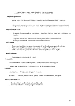 2.11. UNIDAD DIDÁCTICA: TRANSPORTES-CONDUCCIONES
Objetivos generales:
Utilizar distintos procedimientos para trasladar objetos de forma individual y colectiva.
Manejar instrumentos que sirvan para dirigir objetos hacia lugares o dominios determinados.
Objetivos específicos:
· Desarrollar la capacidad de transportar y conducir distintos materiales mejorando en
eficacia.
· Adaptar su movimiento al de los compañeros y a circunstancias determinadas.
. Interés por aumentar el dominio de las habilidades motoras.
Contenidos:
· Conceptos: Habilidad o competencia motriz en la conducción y transporte de objetos.
· Procedimientos: Manejo de objetos conocidos y variados en forma y tamaño.
· Actitudes: Curiosidad por las distintas formas de transporte y conducir objetos.
Temporalízación:
Segunda y tercera semanas de marzo.
Evaluación:
Grado de destreza a la hora de transportar y conducir objetos con manos y pies.
Colabora adecuadamente con los compañeros en las actividades de equipo.
Recursos:
Instalaciones. Pista polideportiva, patio de recreo.
Material: Ladrillos, bancos suecos, globos, pelotas de distintos tipos, aros, picas.
Técnicas de enseñanza:
· Semidefinidas: Descubrimiento guiado y búsqueda.
· Definidas: Instrucción directa y asignación de tareas.
17
 