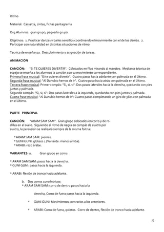 Ritmo
Material. Cassette, cintas, fichas pentagrama
Org.Alumnos: gran grupo, pequeño grupo.
Objetivos: 1. Practicar danzas y bailes sencillos coordinando el movimiento con el de los demás. 2.
Participar con naturalidad en distintas situaciones de ritmo.
Tecnica de enseñanza. Descubrimiento y asignación de tareas.
ANIMACIÓN
CANCIÓN: "Si TE QUIERES DIVERTIR". Colocados en filas mirando al maestro. Mediante técnica de
espejo se enseña a los alumnos la canción con su movimiento correspondiente.
Primera frase musical: "Si te quieres divertir". Cuatro pasos hacia adelante con palmada en el último.
Segunda frase musical: "Al Danubio hemos de ir". Cuatro paso hacia atrás con palmada en el último.
Tercera frase musical: Primer compás: "Si, si. si": Dos pasos laterales hacia la derecha, quedando con pies
juntos y palmada.
Segundo compás: "Si, si, si": Dos pasos laterales a la izquierda, quedando con pies juntos y palmada.
Cuarta frase musical: "Al Danubio hemos de ir": Cuatro pasos completando un giro de 3601 con palmada
en el último.
PARTE PRINCIPAL
CANCIÓN: "ARAM SAM SAM". Gran grupo colocados en corro y de ro-
dillas en el suelo. Siguiendo el ritmo de negra en compás de cuatro por
cuatro, la percusión se realizará siempre de la misma foitna:
*ARAM SAM SAM: piernas.
*GUNI GUNI: glúteos 1 (Variante: manos arriba).
*ARABI: rezo árabe.
VARIANTES: a. Gran grupo en corro:
* ARAM SAM SAM: pasos hacia la derecha.
* GUNI GUNI: pasos hacia la izquierda.
* ARABI: flexión de tronco hacia adelante.
b. Dos corros concéntricos:
* ARAM SAM SAM: corro de dentro pasos hacia la
derecha, Corro de fuera pasos hacia la izquierda.
* GUNI GUNI: Movimientos contrarios a los anteriores.
* ARABI: Corro de fuera, quietos. Corro de dentro, flexión de tronco hacia adelante.
32
 