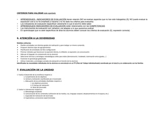 CRITERIOS PARA VALORAR este apartado
•
•
•
•
•

APRENDIZAJES - INDICADORES DE EVALUACIÓN tienen relación (NO se evalúan aspectos que no han sido trabajados) (Ej: NO puedo evaluar la
exposición oral si no he enseñado a hacerla o no he dado los criterios para evaluarla)
Los indicadores de evaluación especifican claramente lo que el alumno debe saber
APRENDIZAJES/ INDICADORES DE EVALUACIÓN están relacionados con las COMPETENCIAS
Los instrumentos de evaluación son variados y se adaptan a lo que queremos evaluar
En aprendizajes que no sean específicos de área los alumnos deben conocer los criterios de evaluación (Ej: expresión correcta)

6. ATENCIÓN A LA DIVERSIDAD
Medidas ordinarias:
•
Diseñar actividades con distintos grados de realización y para trabajar un mismo contenido
•
Proponer distintos tipos de agrupamientos
•
Planificación de actividades de libre configuración
•
Priorizar métodos que favorezcan la expresión directa, la reflexión, la expresión y la comunicación.
•
Adecuar el lenguaje a la comprensión de los alumnos
•
Seleccionar técnicas y estrategias metodológicas útiles para todos (demostración, modelado, tutorización entre iguales,…)
•
Fomentar el aprendizaje globalizado
•
Utilizar materiales y estrategias variadas de evaluación en función de los alumnos
Identificadas las necesidades individuales de los alumnos se concretarán en un PTI (Plan de Trabajo Individualizado) coordinado por el tutor/a y en colaboración con las familias

7. EVALUACIÓN DE LA UNIDAD
1. Evalúa el desarrollo de la enseñanza respecto a:
a. Cumplimiento de los objetivos
b. Actitud y motivación manifestado por el alumnado
c. Adecuación de las actividades diseñadas respecto a:
I. Los objetivos previstos
II. El tiempo de realización
III. Nivel del alumnado
2. Evalúa tu intervención respecto a:
a. Metodología empleada
b. Comunicación de los contenidos (utilización de los medios, voz, lenguaje corporal, desplazamientos en el espacio, etc.)
c. Capacidad de motivación del alumnado
d. Expectativas y emociones experimentadas

 