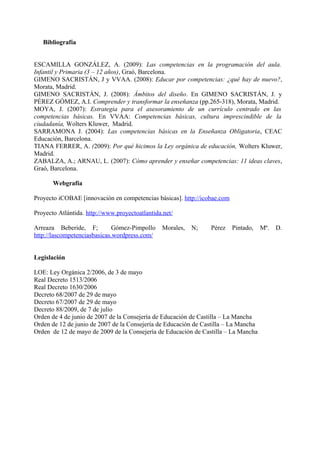 Bibliografía
ESCAMILLA GONZÁLEZ, A. (2009): Las competencias en la programación del aula.
Infantil y Primaria (3 – 12 años), Graó, Barcelona.
GIMENO SACRISTÁN, J y VVAA. (2008): Educar por competencias: ¿qué hay de nuevo?,
Morata, Madrid.
GIMENO SACRISTÁN, J. (2008): Ámbitos del diseño. En GIMENO SACRISTÁN, J. y
PÉREZ GÓMEZ, A.I. Comprender y transformar la enseñanza (pp.265-318), Morata, Madrid.
MOYA, J. (2007): Estrategia para el asesoramiento de un currículo centrado en las
competencias básicas. En VVAA: Competencias básicas, cultura imprescindible de la
ciudadanía, Wolters Kluwer, Madrid.
SARRAMONA J. (2004): Las competencias básicas en la Enseñanza Obligatoria, CEAC
Educación, Barcelona.
TIANA FERRER, A. (2009): Por qué hicimos la Ley orgánica de educación, Wolters Kluwer,
Madrid.
ZABALZA, A.; ARNAU, L. (2007): Cómo aprender y enseñar competencias: 11 ideas claves,
Graó, Barcelona.
Webgrafía
Proyecto iCOBAE [innovación en competencias básicas]. http://icobae.com
Proyecto Atlántida. http://www.proyectoatlantida.net/
Arreaza Beberide, F;
Gómez-Pimpollo
http://lascompetenciasbasicas.wordpress.com/

Morales,

N;

Pérez

Pintado,

Legislación
LOE: Ley Orgánica 2/2006, de 3 de mayo
Real Decreto 1513/2006
Real Decreto 1630/2006
Decreto 68/2007 de 29 de mayo
Decreto 67/2007 de 29 de mayo
Decreto 88/2009, de 7 de julio
Orden de 4 de junio de 2007 de la Consejería de Educación de Castilla – La Mancha
Orden de 12 de junio de 2007 de la Consejería de Educación de Castilla – La Mancha
Orden de 12 de mayo de 2009 de la Consejería de Educación de Castilla – La Mancha

Mª.

D.

 