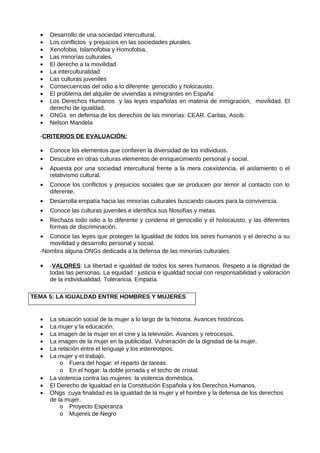 •   Desarrollo de una sociedad intercultural.
  •   Los conflictos y prejuicios en las sociedades plurales.
  •   Xenofobia, Islamofobia y Homofobia.
  •   Las minorías culturales.
  •   El derecho a la movilidad
  •   La interculturalidad
  •   Las culturas juveniles
  •   Consecuencias del odio a lo diferente: genocidio y holocausto.
  •   El problema del alquiler de viviendas a inmigrantes en España
  •   Los Derechos Humanos y las leyes españolas en materia de inmigración, movilidad. El
      derecho de igualdad.
  •   ONGs en defensa de los derechos de las minorías: CEAR, Caritas, Ascib.
  •   Nelson Mandela

  -CRITERIOS DE EVALUACIÓN:

  •   Conoce los elementos que confieren la diversidad de los individuos.
  •   Descubre en otras culturas elementos de enriquecimiento personal y social.
  •   Apuesta por una sociedad intercultural frente a la mera coexistencia, el aislamiento o el
      relativismo cultural.
  •   Conoce los conflictos y prejuicios sociales que se producen por temor al contacto con lo
      diferente.
  •   Desarrolla empatía hacia las minorías culturales buscando cauces para la convivencia.
  •   Conoce las culturas juveniles e identifica sus filosofías y metas.
  •   Rechaza todo odio a lo diferente y condena el genocidio y el holocausto, y las diferentes
      formas de discriminación.
  •  Conoce las leyes que protegen la Igualdad de todos los seres humanos y el derecho a su
     movilidad y desarrollo personal y social.
  -Nombra alguna ONGs dedicada a la defensa de las minorías culturales.

  •   -VALORES: La libertad e igualdad de todos los seres humanos. Respeto a la dignidad de
      todas las personas. La equidad : justicia e igualdad social con responsabilidad y valoración
      de la individualidad. Tolerancia. Empatía.

TEMA 5: LA IGUALDAD ENTRE HOMBRES Y MUJERES


  •   La situación social de la mujer a lo largo de la historia. Avances históricos.
  •   La mujer y la educación.
  •   La imagen de la mujer en el cine y la televisión. Avances y retrocesos.
  •   La imagen de la mujer en la publicidad. Vulneración de la dignidad de la mujer.
  •   La relación entre el lenguaje y los estereotipos.
  •   La mujer y el trabajo.
          o Fuera del hogar: el reparto de tareas.
          o En el hogar: la doble jornada y el techo de cristal.
  •   La violencia contra las mujeres: la violencia doméstica.
  •   El Derecho de Igualdad en la Constitución Española y los Derechos Humanos.
  •   ONgs cuya finalidad es la igualdad de la mujer y el hombre y la defensa de los derechos
      de la mujer.
          o Proyecto Esperanza
          o Mujeres de Negro
 