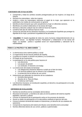 -CRITERIOS DE EVALUACIÓN:
  •   Comprende y relata los cambios sociales protagonizados por las mujeres a lo largo de la
      historia.
  •   Rechaza los estereotipos sobre las mujeres
  •   Analiza y critica los estereotipos referentes al papel de la mujer, que aparecen en la
      publicidad y los medios de comunicación en general
  •   Identifica la discriminación que sufre actualmente la mujer en diferentes sectores.
  •   Manifiesta una actitud colaborativa en las tareas del hogar.
  •   Rechaza y descarta cualquier tipo de violencia hacia las mujeres.
  •   Condena todo tipo de violencia hacia la mujer.
  •   Conoce los artículos de los Derechos Humanos y la Constitución Española que protegen la
      dignidad de la mujer y proclaman la igualdad de las personas.


  •   -VALORES: El respeto Igualdad de todos los seres humanos independientemente de su
      condición sexual. La dignidad humana. Participación y colaboración en las tareas del
      hogar. La equidad : justicia e igualdad social con responsabilidad y valoración de la
      individualidad.

TEMA 6: LA POLÍTICA Y EL BIEN COMÚN


  •   La democracia como sistema político y social
  •   La organización de las fuerzas políticas de España.
  •   La política en España: la división de poderes y la Constitución.
  •   El Estado de las Autonomías
  •   La participación en la vida política para hacerse oír
          o Las elecciones
          o Los grupos de presión
          o Los sindicatos. El derecho a la huelga
  •   La construcción del estado de bienestar
          o Las obligaciones tributarias debemos cumplir por el bien de todos.
          o Los servicios públicos que se ofrecen a los ciudadanos.
          o La protección de los bienes de uso común
  •   Instituciones que defienden los derechos de los ciudadanos
          o Amnistía Internacional.
          o Abuelas de la Plaza de Mayo.
          o El Defensor del Pueblo
  •   Los Derechos Humanos, la Constitución española y el derecho a la participación en la vida
      política de los ciudadanos.

  -CRITERIOS DE EVALUACIÓN:
  •   Nombra los beneficios de las sociedades democráticas
  •   Reconoce la formación y miembros de cada uno de los poderes del sistema español:
      legislativo, ejecutivo y judicial.
  •   Conocer la importancia de la participación activa en los procesos de decisión.
  •   Asume su deber de participación en la vida política mediante el ejercicio del voto.
  •   Conoce la división territorial del estado en Autonomías y el derecho de sus estatutos de
      autonomía
  •   Comprende la importancia del sistema de tributos como beneficio de la comunidad
  •   Nombra diferentes bienes de uso común, públicos o patrimoniales
 