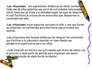 •Las situaciones, son expresiones dinámicas de estos contenidos.
Cada una de ellas globaliza una serie de actividades relacionadas
con el tema que se trate y orientadas según los ejes de desarrollo,
lo cual facilitará la utilización de materiales que despiertan la
curiosidad del niño.

•Las situaciones tocan aspectos cercanos al niño, y son una forma
de dinamizar los contenidos para facilitarle una actividad con
sentido.

•Las situaciones son formas dinámicas de integrar los contenidos,
que facilitan a la educadora abordar un tema desde una
perspectiva significativa para los niños.

•Cada situación se iniciara con actividades que sirvan de enlace con
la anterior a sean punto de partida para organizar una nueva
situación surgida de algún hecho incidental
 