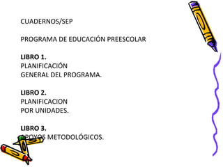CUADERNOS/SEP

PROGRAMA DE EDUCACIÓN PREESCOLAR

LIBRO 1.
PLANIFICACIÓN
GENERAL DEL PROGRAMA.

LIBRO 2.
PLANIFICACION
POR UNIDADES.

LIBRO 3.
APOYOS METODOLÓGICOS.
 