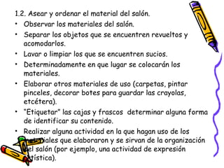 1.2. Asear y ordenar el material del salón.
• Observar los materiales del salón.
• Separar los objetos que se encuentren revueltos y
   acomodarlos.
• Lavar o limpiar los que se encuentren sucios.
• Determinadamente en que lugar se colocarán los
   materiales.
• Elaborar otros materiales de uso (carpetas, pintar
   pinceles, decorar botes para guardar las crayolas,
   etcétera).
• “Etiquetar” las cajas y frascos determinar alguna forma
   de identificar su contenido.
• Realizar alguna actividad en la que hagan uso de los
   materiales que elaboraron y se sirvan de la organización
   del salón (por ejemplo, una actividad de expresión
   artística).
 