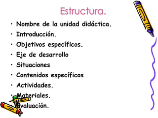 • Nombre de la unidad didáctica.
• Introducción.
• Objetivos específicos.
• Eje de desarrollo
• Situaciones
• Contenidos específicos
• Actividades.
• Materiales.
• Evaluación.
 