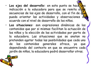 • Los ejes del desarrollo: en este punto se hace una
  indicación a la educadora para que se remita a las
  secuencias de los ejes de desarrollo, con el fin de que
  pueda orientar las actividades y observaciones de
  acuerdo con el nivel de desarrollo de los niños.
• Las situaciones: son expresiones dinámicas de los
  contenidos que por si mismas facilitan la actuación de
  los niños y la elección de las actividades por parte de
  la educadora. Las situaciones que se anotan no
  pretenden agotar todas las posibilidades que ceda uno
  de los contenidos generales ofrece, ya que
  dependiendo del contexto en que se encuentre cada
  jardín de niños, la educadora podrá desarrollar otras.
 