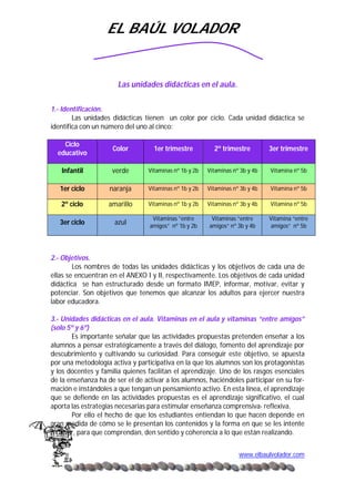 32
                   EL BAÚL VOLADOR


                       Las unidades didácticas en el aula.

1.- Identificación.
        Las unidades didácticas tienen un color por ciclo. Cada unidad didáctica se
identifica con un número del uno al cinco:

    Ciclo
                     Color         1er trimestre          2º trimestre         3er trimestre
  educativo

   Infantil          verde       Vitaminas nº 1b y 2b   Vitaminas nº 3b y 4b   Vitamina nº 5b


   1er ciclo        naranja      Vitaminas nº 1b y 2b   Vitaminas nº 3b y 4b   Vitamina nº 5b

   2º ciclo         amarillo     Vitaminas nº 1b y 2b   Vitaminas nº 3b y 4b   Vitamina nº 5b

                                   Vitaminas ”entre      Vitaminas “entre      Vitamina “entre
   3er ciclo          azul        amigos” nº 1b y 2b    amigos” nº 3b y 4b     amigos” nº 5b




2.- Objetivos.
        Los nombres de todas las unidades didácticas y los objetivos de cada una de
ellas se encuentran en el ANEXO I y II, respectivamente. Los objetivos de cada unidad
didáctica se han estructurado desde un formato IMEP, informar, motivar, evitar y
potenciar. Son objetivos que tenemos que alcanzar los adultos para ejercer nuestra
labor educadora.

3.- Unidades didácticas en el aula. Vitaminas en el aula y vitaminas “entre amigos”
(solo 5º y 6º)
       Es importante señalar que las actividades propuestas pretenden enseñar a los
alumnos a pensar estratégicamente a través del diálogo, fomento del aprendizaje por
descubrimiento y cultivando su curiosidad. Para conseguir este objetivo, se apuesta
por una metodología activa y participativa en la que los alumnos son los protagonistas
y los docentes y familia quienes facilitan el aprendizaje. Uno de los rasgos esenciales
de la enseñanza ha de ser el de activar a los alumnos, haciéndoles participar en su for-
mación e instándoles a que tengan un pensamiento activo. En esta línea, el aprendizaje
que se defiende en las actividades propuestas es el aprendizaje significativo, el cual
aporta las estrategias necesarias para estimular enseñanza comprensiva- reflexiva.
       Por ello el hecho de que los estudiantes entiendan lo que hacen depende en
gran medida de cómo se le presentan los contenidos y la forma en que se les intente
motivar, para que comprendan, den sentido y coherencia a lo que están realizando.


                                                                    www.elbaulvolador.com
 