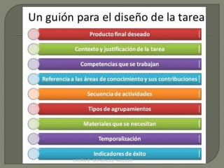 LAURA E. GONZALEZ VALLEJO 
 