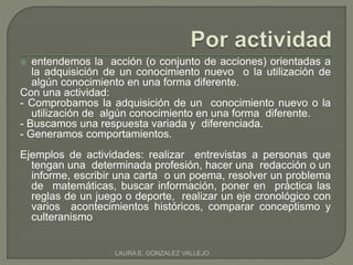  entendemos la acción (o conjunto de acciones) orientadas a 
la adquisición de un conocimiento nuevo o la utilización de 
algún conocimiento en una forma diferente. 
Con una actividad: 
- Comprobamos la adquisición de un conocimiento nuevo o la 
utilización de algún conocimiento en una forma diferente. 
- Buscamos una respuesta variada y diferenciada. 
- Generamos comportamientos. 
Ejemplos de actividades: realizar entrevistas a personas que 
tengan una determinada profesión, hacer una redacción o un 
informe, escribir una carta o un poema, resolver un problema 
de matemáticas, buscar información, poner en práctica las 
reglas de un juego o deporte, realizar un eje cronológico con 
varios acontecimientos históricos, comparar conceptismo y 
culteranismo 
LAURA E. GONZALEZ VALLEJO 
 