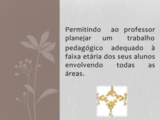Permitindo ao professor
planejar um trabalho
pedagógico adequado à
faixa etária dos seus alunos
envolvendo todas as
áreas.
 