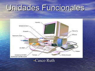 UUnidades Funcionalesnidades Funcionales
-Casco RuthCasco Ruth
 