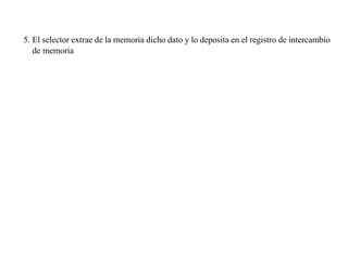 5. El selector extrae de la memoria dicho dato y lo deposita en el registro de intercambio 
de memoria 
 