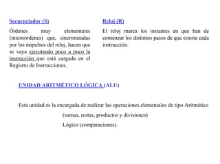 Secuenciador (S) 
Órdenes muy elementales 
(microórdenes) que, sincronizadas 
por los impulsos del reloj, hacen que 
se vaya ejecutando poco a poco la 
instrucción que está cargada en el 
Registro de Instrucciones. 
Reloj (R) 
El reloj marca los instantes en que han de 
comenzar los distintos pasos de que consta cada 
instrucción. 
UNIDAD ARITMÉTICO LÓGICA (ALU) 
Esta unidad es la encargada de realizar las operaciones elementales de tipo Aritmético 
(sumas, restas, productos y divisiones) 
Lógico (comparaciones). 
 
