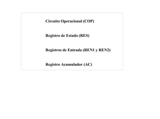 Circuito Operacional (COP) 
Registro de Estado (RES) 
Registros de Entrada (REN1 y REN2) 
Registro Acumulador (AC) 
 