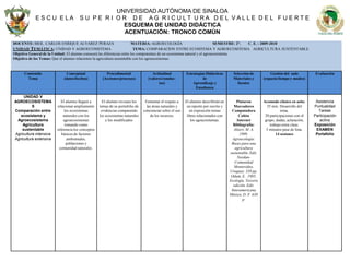 UNIVERSIDAD AUTÓNOMA DE SINALOAE S C U  E L A    S U  P E  R I  O R    D E    A G  R I C U L T  U R A   D E L  V A L L E  D E L   F U E R T EESQUEMA DE UNIDAD DIDÁCTICAACENTUACIÓN: TRONCO COMÚN