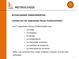 3
¿Cuáles son las magnitudes físicas fundamentales?
Las 7 magnitudes físicas fundamentales son:
• La masa.
• La longitud.
• El tiempo.
• La temperatura.
• La intensidad luminosa.
• La cantidad de sustancia.
• La intensidad de corriente.
Nota: Las primeras tres, masa, longitud y tiempo, son las más
utilizadas.
?
ACTUALIZANDO CONOCIMIENTOS.
 