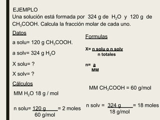 EJEMPLO
Una solución está formada por 324 g de H2O y 120 g de
CH3COOH. Calcula la fracción molar de cada uno.
Formulas
X= n solu o n solv
n totales
n= a
MM
Datos
a solu= 120 g CH3COOH.
a solv= 324 g H2O
X solu= ?
X solv= ?
Cálculos
MM H2O 18 g / mol
n solu= 120 g = 2 moles
60 g/mol
MM CH3COOH = 60 g/mol
n solv = 324 g = 18 moles
18 g/mol
 