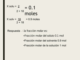 = 0.1
moles
X solu = 2
2 + 18
= 0.9 moles
X solv = 18
2 + 18
Respuesta ∴la fracciòn molar es:
•Fracción molar del soluto 0.1 mol
•Fracción molar del solvente 0.9 mol
•Fracción molar de la solución 1 mol
 