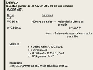 EJEMPLO
¿Cuantos gramos de Kl hay en 360 ml de una solución
0.550 M?.
Datos
a=?
Fórmulas
V=360 ml Número de moles = molaridad x Litros de
solución
M=0.550 M N= M X V.
Masa = Número de moles X masa molar
a=n x Mm
Cálculos
n = 0.550 moles/L X 0.360 L
n = 0.198 moles
a = 0.198 moles X 166.0 g/mol
a= 32.9 gramos de KI
Respuesta
∴ hay 32.9 gramos en 360 ml de soluciòn al 0.55 M
 
