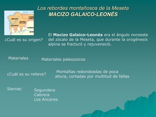 Los rebordes montañosos de la MesetaMACIZO GALAICO-LEONÉSEl Macizo Galaico-Leonés era el ángulo noroeste del zócalo de la Meseta, que durante la orogénesis alpina se fracturó y rejuveneció. ¿Cuál es su origen?MaterialesMateriales paleozoicos Montañas redondeadas de poca altura, cortadas por multitud de fallas¿Cuál es su relieve?Sierras:SegunderaCabreraLos Ancares. 