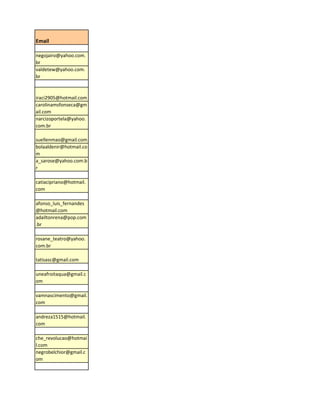 Email

negojairo@yahoo.com.
br
valdetew@yahoo.com.
br



iraci2905@hotmail.com
carolinamsfonseca@gm
ail.com
narcizoportela@yahoo.
com.br

suellenmao@gmail.com
bolaaldenir@hotmail.co
m
a_sarose@yahoo.com.b
r

catiacipriano@hotmail.
com

afonso_luis_fernandes
@hotmail.com
adailtonrena@pop.com
.br

rosane_teatro@yahoo.
com.br

tatisasc@gmail.com

uneafroitaqua@gmail.c
om

vamnascimento@gmail.
com

andreza1515@hotmail.
com

che_revolucao@hotmai
l.com
negrobelchior@gmail.c
om
 
