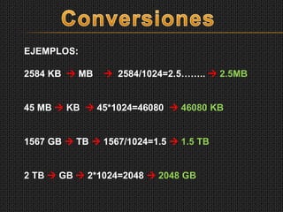 EJEMPLOS:
2584 KB  MB  2584/1024=2.5……..  2.5MB
45 MB  KB  45*1024=46080  46080 KB
1567 GB  TB  1567/1024=1.5  1.5 TB
2 TB  GB  2*1024=2048  2048 GB
 