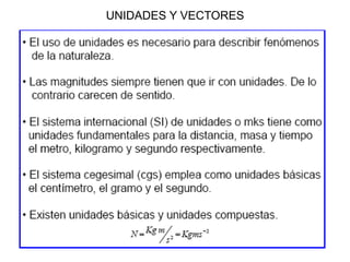 UNIDADES Y VECTORES 