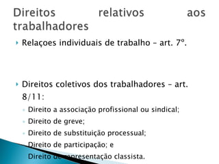 Relaçoes individuais de trabalho – art. 7º. Direitos coletivos dos trabalhadores – art. 8/11: Direito a associação profissional ou sindical; Direito de greve; Direito de substituição processual; Direito de participação; e Direito de representação classista. 