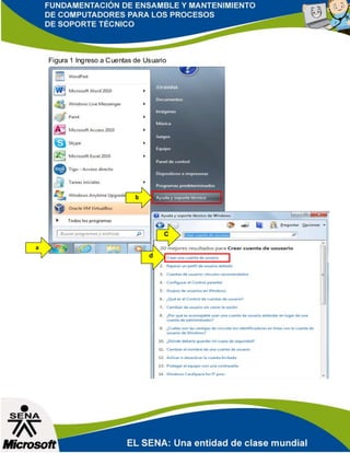 Figura 1 Ingreso a Cuentas de Usuario
a
b
C
d
 