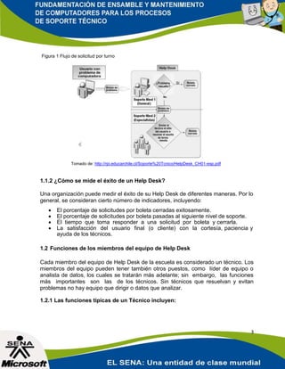Figura 1 Flujo de solicitud por turno




              Tomado de: http://rpi.educarchile.cl/Soporte%20Tcnico/HelpDesk_CH01-esp.pdf



1.1.2 ¿Cómo se mide el éxito de un Help Desk?

Una organización puede medir el éxito de su Help Desk de diferentes maneras. Por lo
general, se consideran cierto número de indicadores, incluyendo:
      El porcentaje de solicitudes por boleta cerradas exitosamente.
      El porcentaje de solicitudes por boleta pasadas al siguiente nivel de soporte.
      El tiempo que toma responder a una solicitud por boleta y cerrarla.
      La satisfacción del usuario final (o cliente) con la cortesía, paciencia y
       ayuda de los técnicos.

1.2 Funciones de los miembros del equipo de Help Desk

Cada miembro del equipo de Help Desk de la escuela es considerado un técnico. Los
miembros del equipo pueden tener también otros puestos, como líder de equipo o
analista de datos, los cuales se tratarán más adelante; sin embargo, las funciones
más importantes son las de los técnicos. Sin técnicos que resuelvan y evitan
problemas no hay equipo que dirigir o datos que analizar.

1.2.1 Las funciones típicas de un Técnico incluyen:




                                                                                            3
 