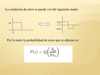 La condición de error se puede ver del siguiente modo:Ap/2Ap-Ap/20Por lo tanto la probabilidad de error que se obtiene es: