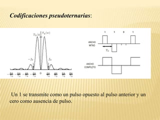 Codificaciones pseudoternarias:Un 1 se transmite como un pulso opuesto al pulso anterior y un cero como ausencia de pulso.
