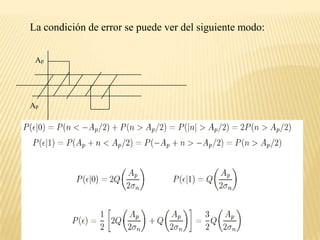 La condición de error se puede ver del siguiente modo:ApAp