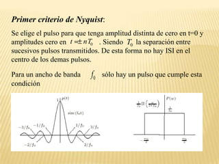 Primer criterio de Nyquist:Se elige el pulso para que tenga amplitud distinta de cero en t=0 y amplitudes cero en                  . Siendo       la separación entre sucesivos pulsos transmitidos. De esta forma no hay ISI en el centro de los demas pulsos.Para un ancho de bandasólo hay un pulso que cumple esta condición