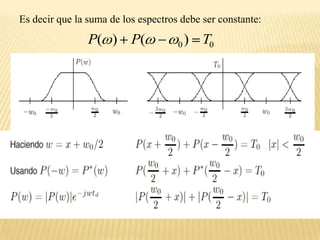 Es decir que la suma de los espectros debe ser constante:
